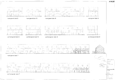 Digitale beschrijving item